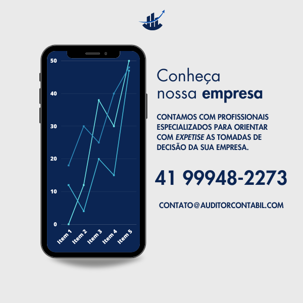 Contato AAL Consultoria