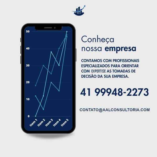 Contato AAL Consultoria